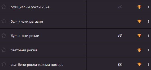 Снимка, която показвам по-виско класиране в Гулъл, благодарение на СЕО услуги на SEOexper.bg